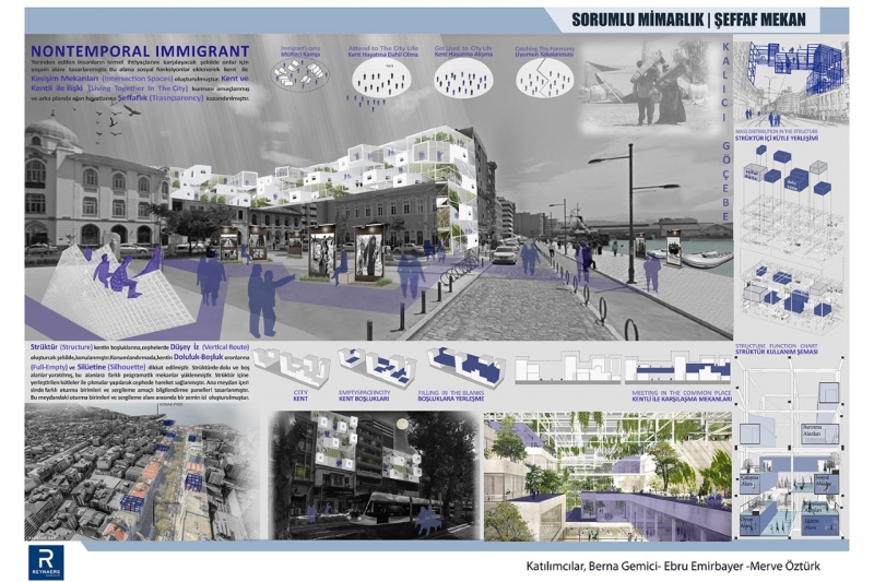 PAÜ’nün Sorumluluk Sahibi Mimar Adayları Birincilik Ödülüne Layık Görüldü