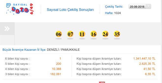 TALİH KUŞU SARAYKÖY'DEN SONRA PAMUKKALE'YE KONDU