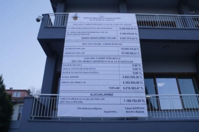 Başkan Kepenek Geleneği bozmadı, Hesap Verebilir Belediye Honaz oldu! 