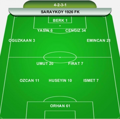 SARAYKÖY 1926 FK KAZANMAK İÇİN SAHADA