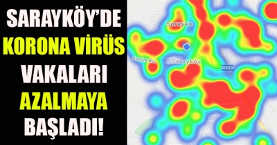 Sarayköy'de Korona Virüs Vakaları Azalmaya Başladı!